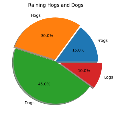 ../../../_images/sections_jobs_notebooks_example1_14_0.png